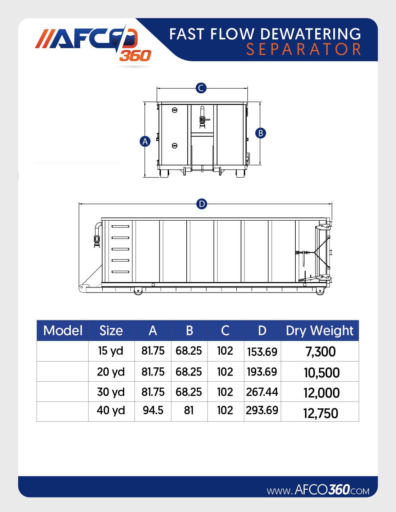 AFCO360-Fast-Flow-Dewatering-Digram