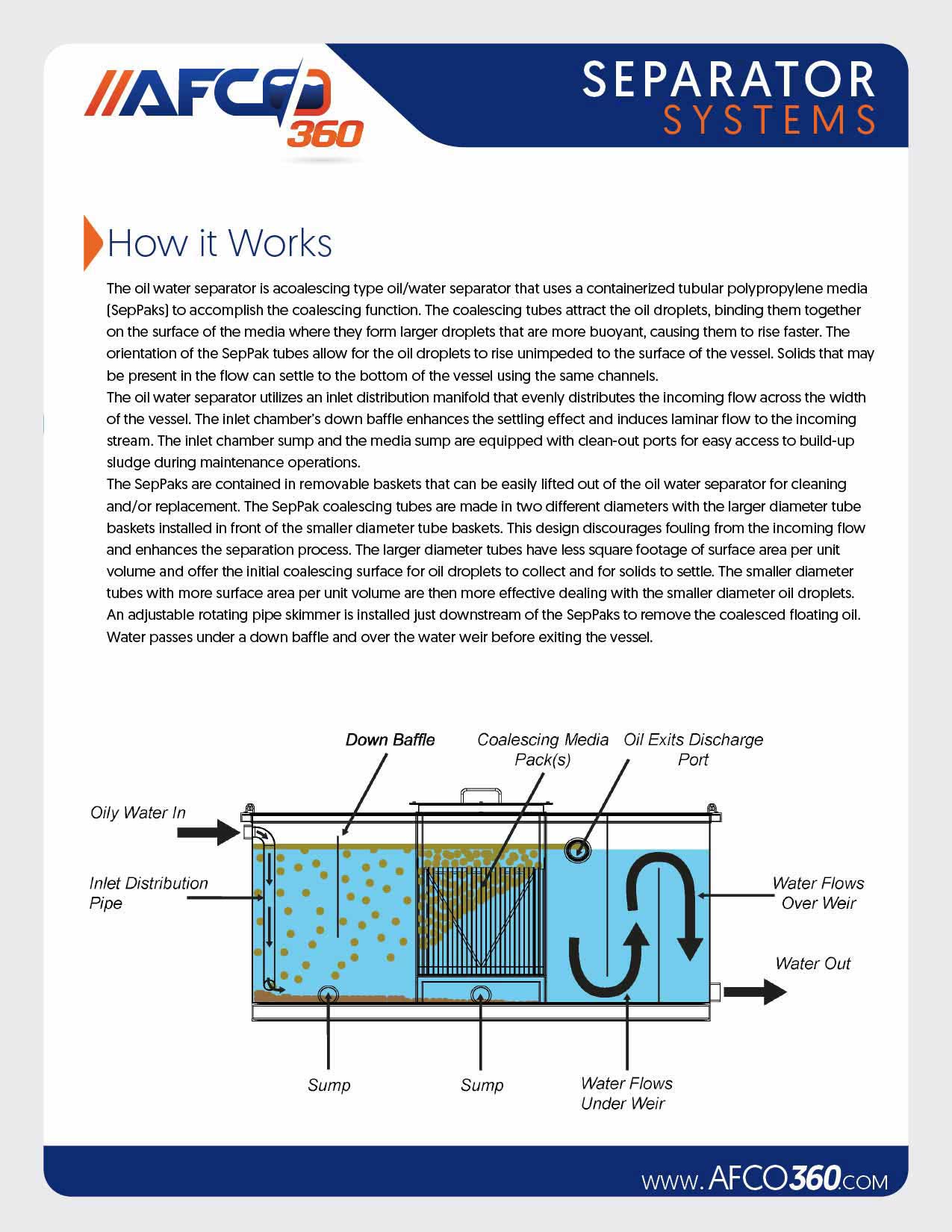 AFCO360-Oil-water-Separator-Diagram