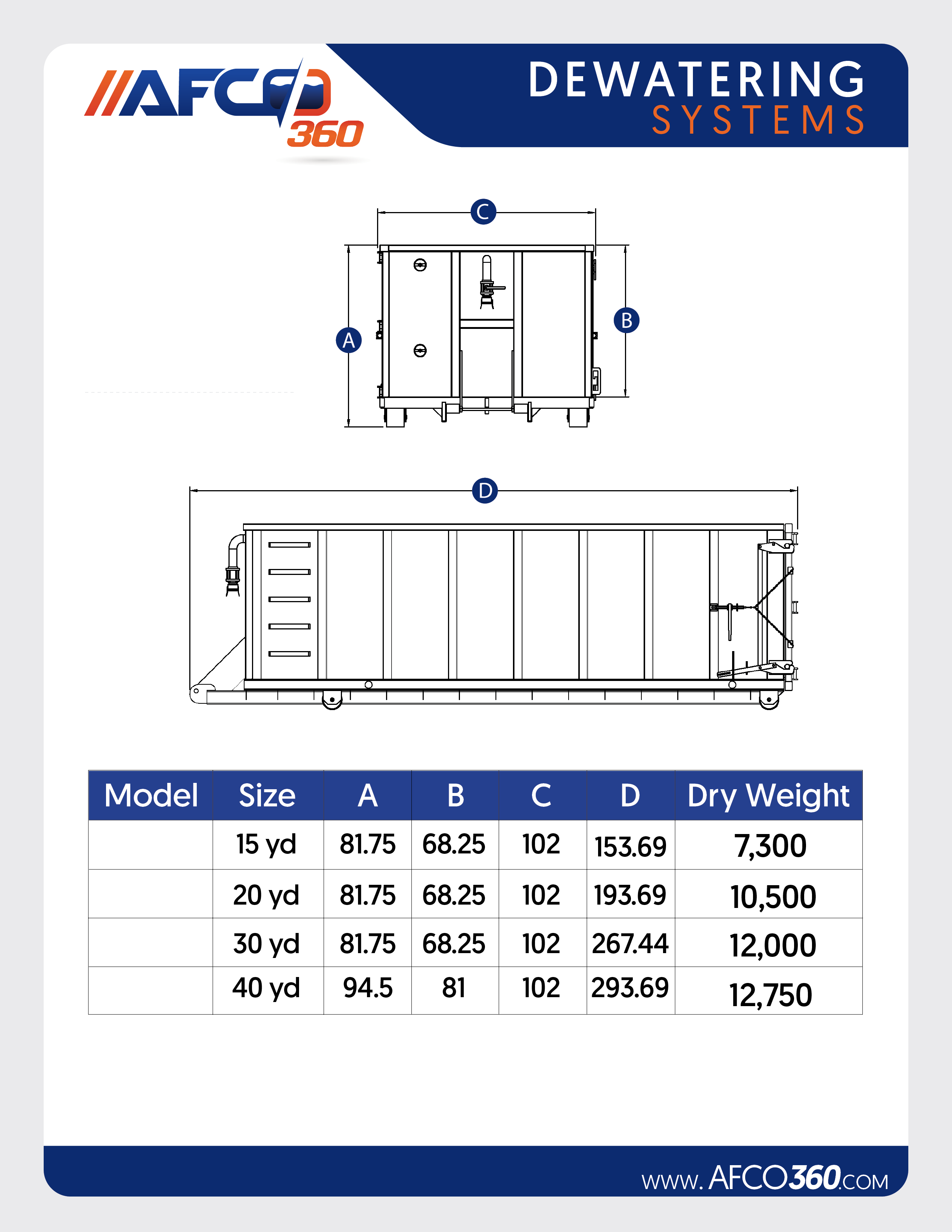 dewatering-second-page